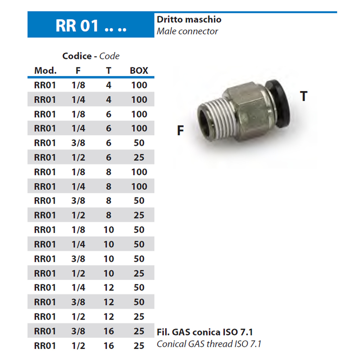 PUSH-IN FITTING