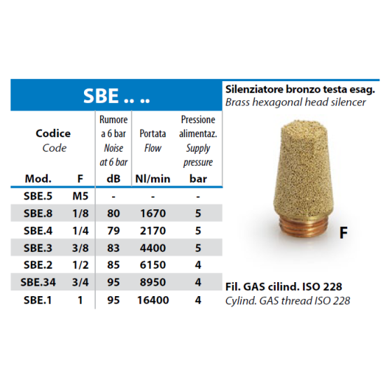 BRONZE SILENCER