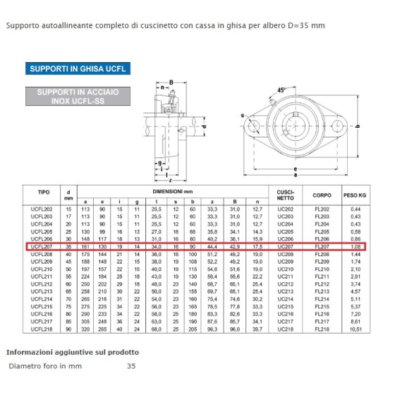 PALIER UCFL 207