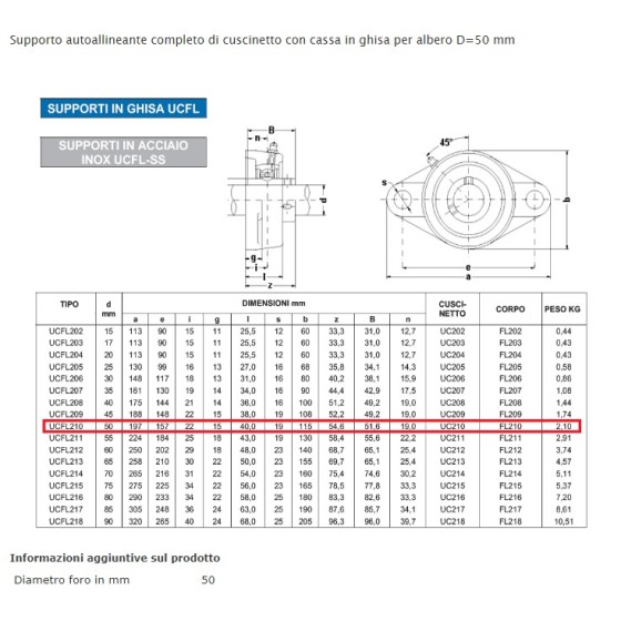 PALIER UCFL 210