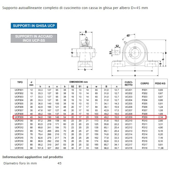 SOPORTE UCP 209