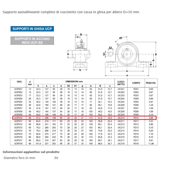 PALIER UCP 210