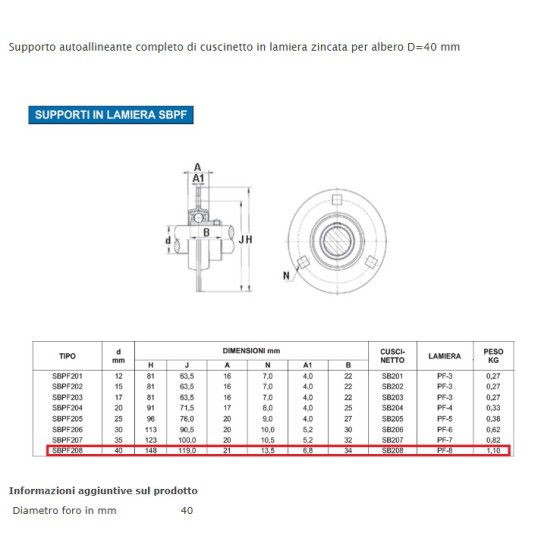 PALIER SBPF 208