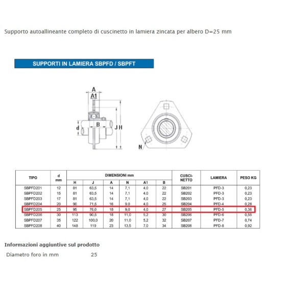 PALIER SBPFD 205