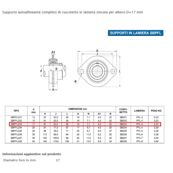PALIER SBPFL 203