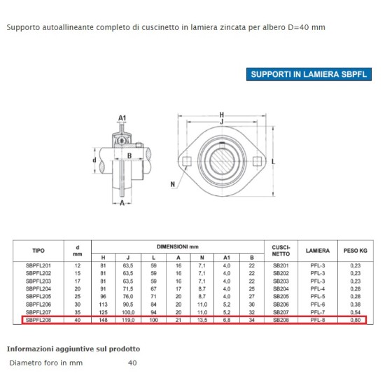 PALIER SBPFL 208