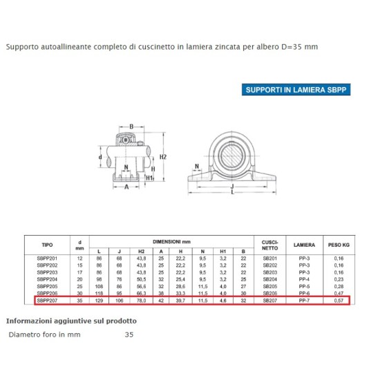 SOPORTE SBPP 207