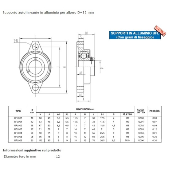 SOPORTE UFL 001