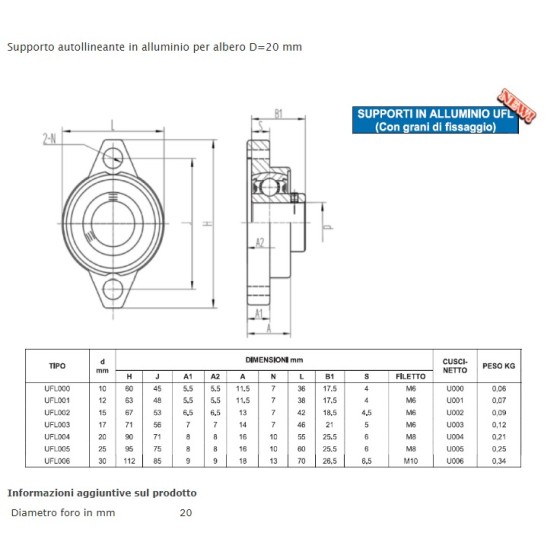 SOPORTE UFL 004