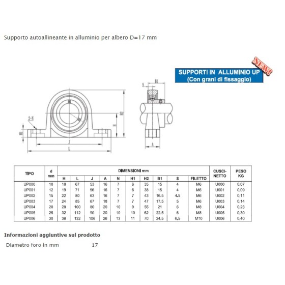SOPORTE UP 003