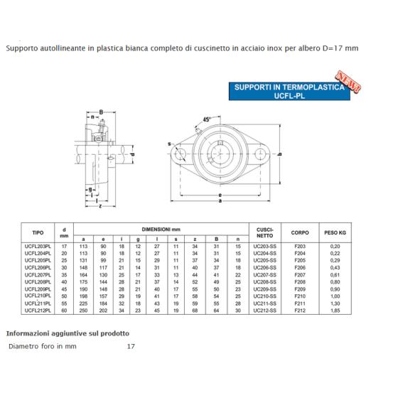 BEARING UNIT UCFL 203 PL