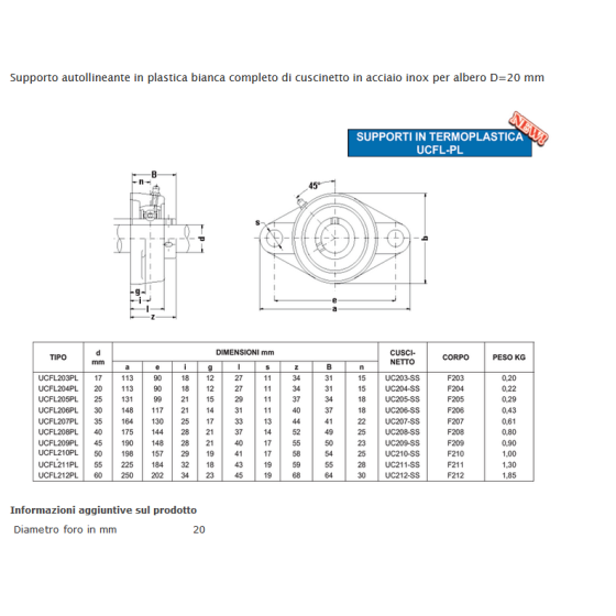 SOPORTE UCFL 204 PL