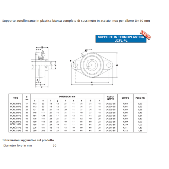 BEARING UNIT UCFL 206 PL