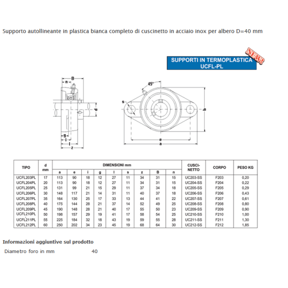 BEARING UNIT UCFL 208 PL