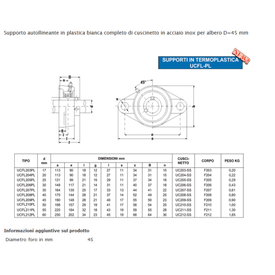 SOPORTE UCFL 209 PL