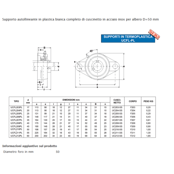 BEARING UNIT UCFL 210 PL