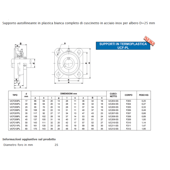 SOPORTE UCF 205 PL