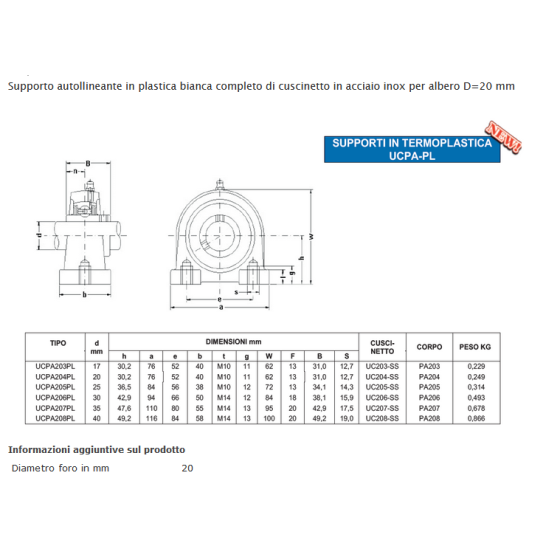 SOPORTE UCPA 204 PL