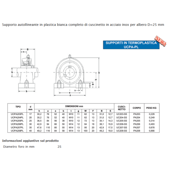 BEARING UNIT UCPA 205 PL