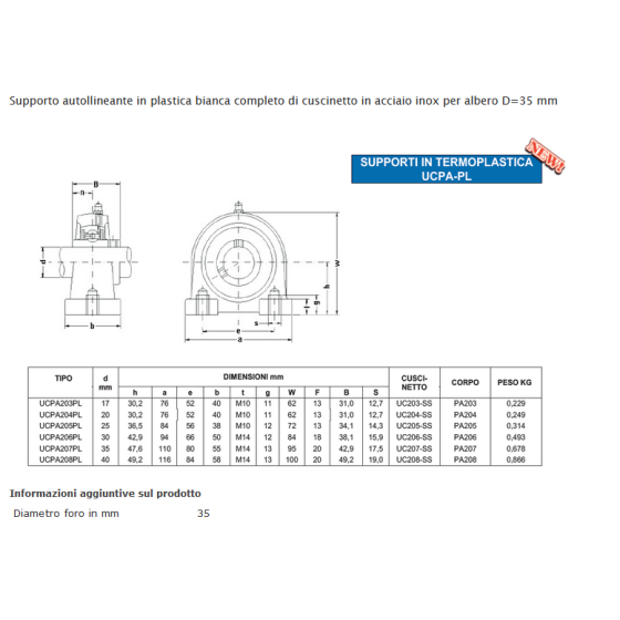SOPORTE UCPA 207 PL