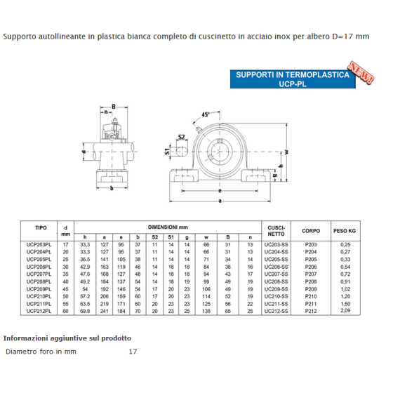 SOPORTE UCP 203 PL