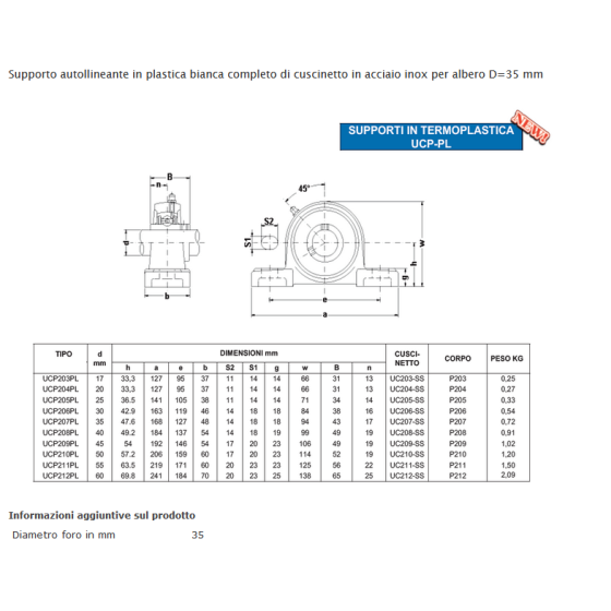 SOPORTE UCP 207 PL