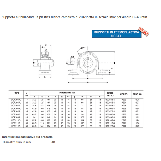 SOPORTE UCP 208 PL