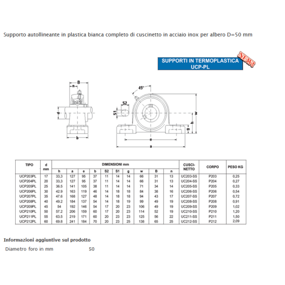 BEARING UNIT UCP 210 PL