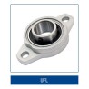 UFL